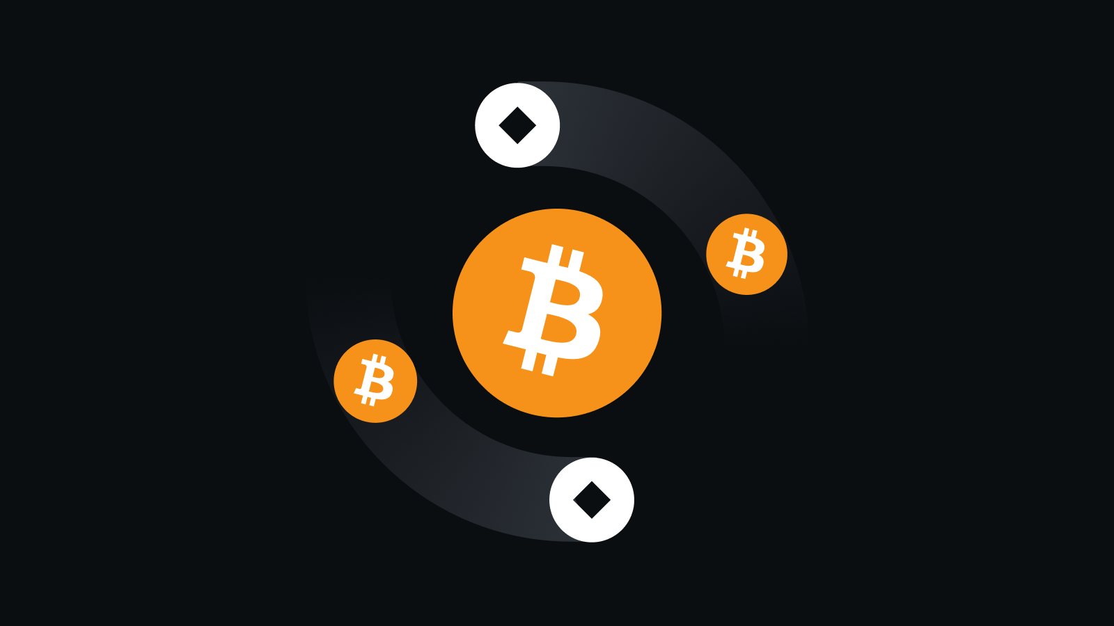 智能OTC交易服务